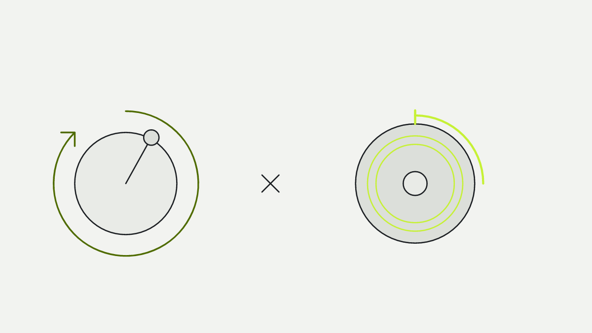 Diagram of one handle turn beside a spool wrapped with line. Gear ratio counts rotor or spool turns per handle turn; the line recovered also depends on the diameter of the line on the spool.
